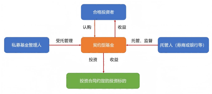 4dcdad85329eaa2a3ea1e0f763c21e41.png