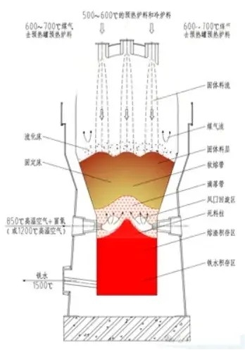 daab6768ed41eb4c411fafa42c415173.jpg