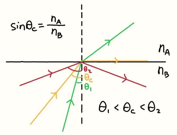 6e4cd4a6e5b7623b7972d0ac0fbcf6c5.jpg